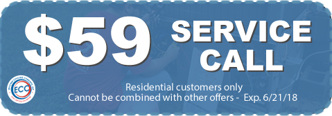 AC service call special