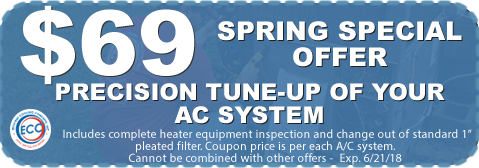 Spring HVAC special