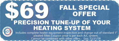 Spring HVAC special